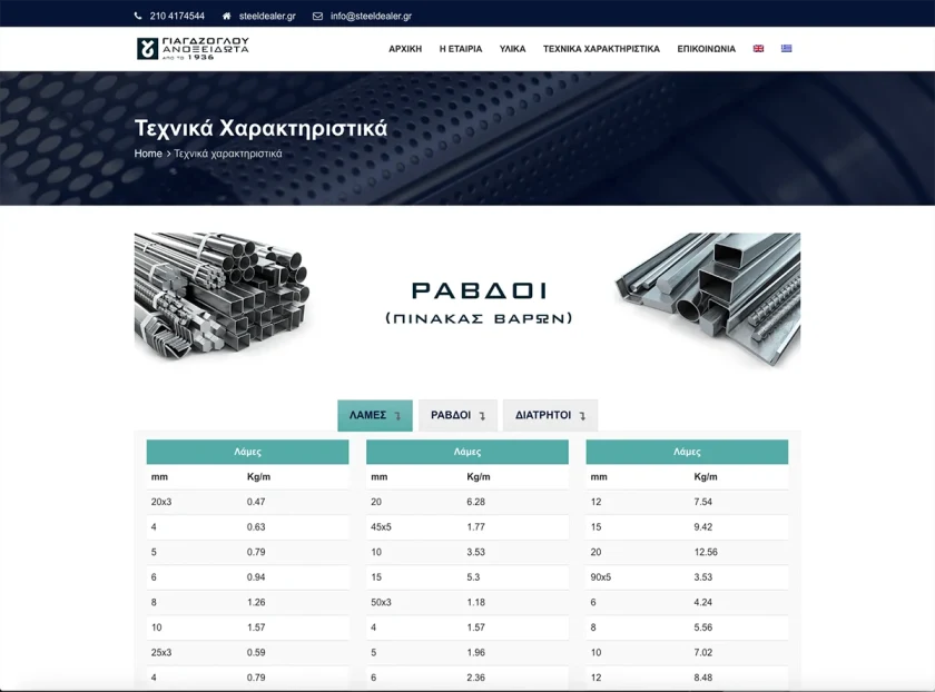 Η σελίδα «Τεχνικά χαρακτηριστικά» με πίνακες βάρους για λάμες, ράβδους και διάτρητα